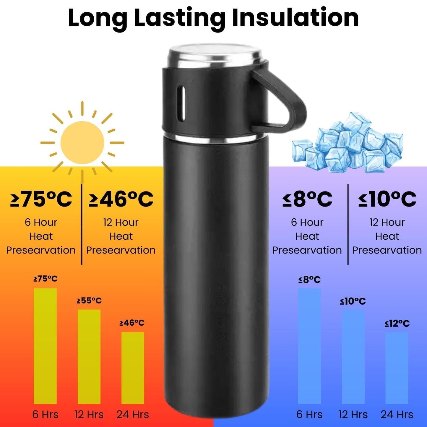 Customized Vacuum Insulated Bottle Water Flask Set with 3 Cups Gift Set